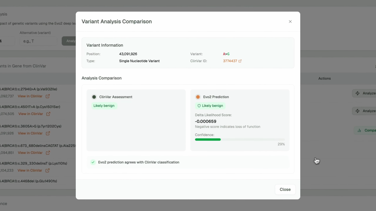 Clinical Analysis Dashboard